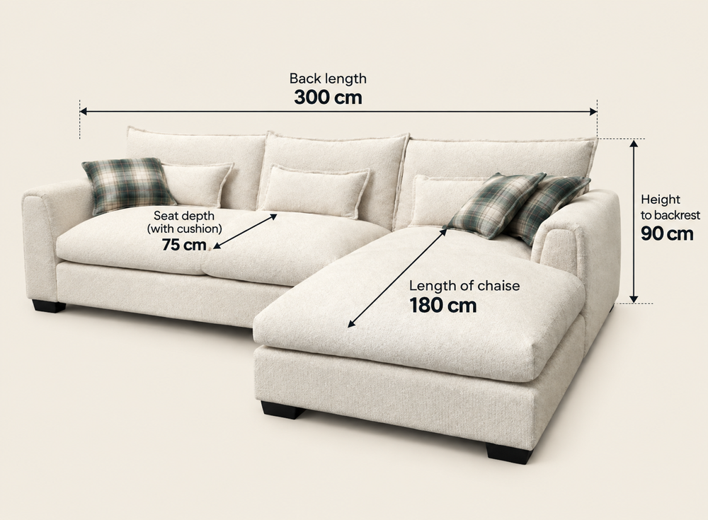 Dimension diagram