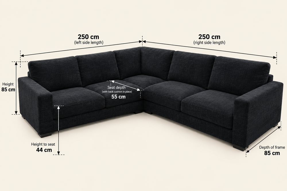 Dimension diagram
